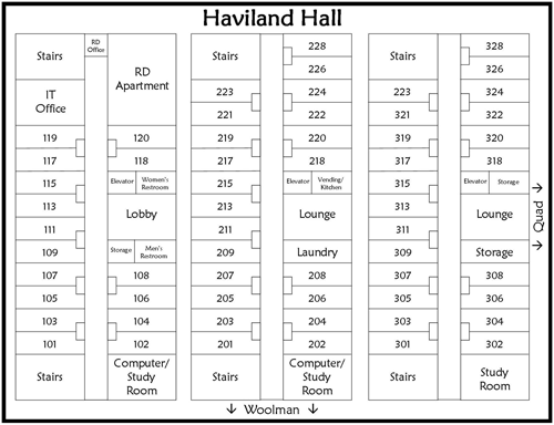 Haviland Floor Plan